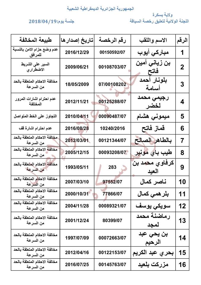 2018/04/19 قائمة السائقين